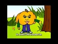 Lesson 13: English Fruits Cartoon Grammar ”HE/SHE LIKES __.” ”H