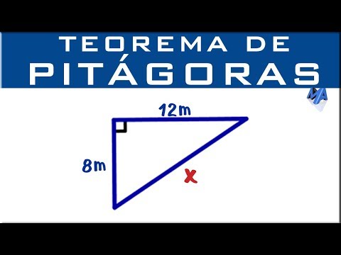 Pythagorean Theorem | Finding the Hypotenuse