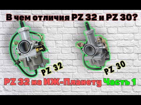 Регулировка карбюратора pwk 34