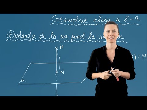 Distanța de la un punct la un plan: definiție și exemple - Clasa a VIII-a