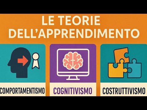 Le teorie dell’apprendimento | Comportamentismo, cognitivismo, costruttivismo.