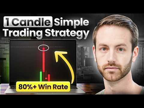 Spot & Trade Market Bubbles with EXTREME Accuracy- Kyle Williams ($7.8 Million in Profits) 