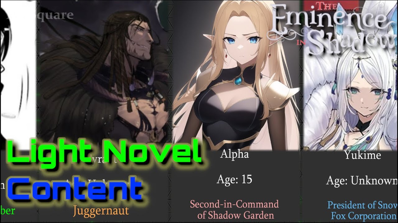Watch Now MOST POWERFUL CHARACTERS IN THE EMINENCE IN SHADOW AND THEIR ALIASES AND AGE FROM LIGHT NOVEL MOST POWERFUL CHARACTERS IN THE EMINENCE IN SHADOW AND THEIR ALIASES AND AGE FROM LIGHT NOVEL