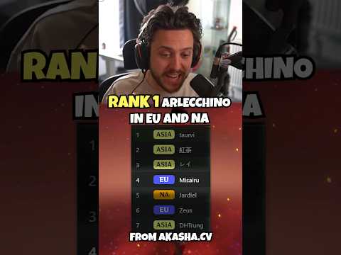 What RANK 1 ARLECCHINO Looks Like In Genshin Impact