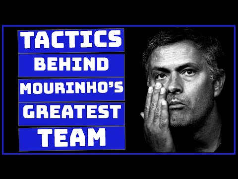Jose Mourinho's Inter Milan 2009/10 Tactics | Mourinho's Greatest Team? | Inter 09/10