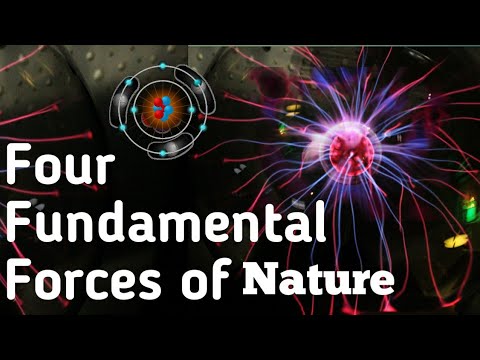 The Four Fundamental Forces of Nature | Gravity, Weak and Strong Nuclear Force Explained by #LearNew