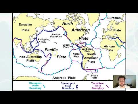 GLG102IN Online - Unit 2 Lecture Section 1 - A Unifying Theory