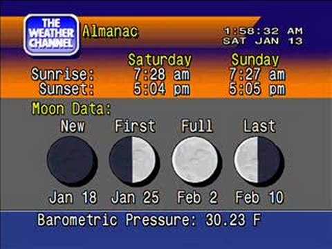 Weather STAR 4000 Emulator - Jan 13, 2007 - Messup
