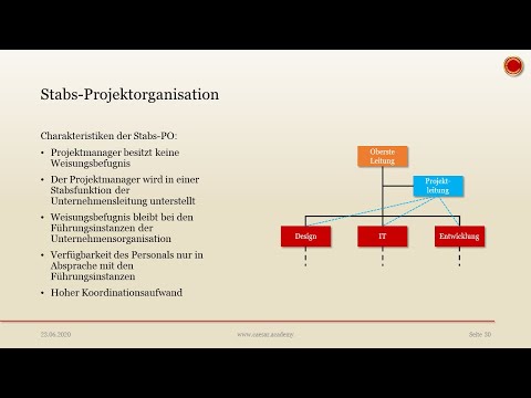 Stabs-Projektorganisation - 👨🏼‍🎓 EINFACH ERKLÄRT 👩🏼‍🎓