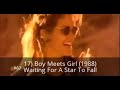 100 Forgotten 80s songs I wish would come back and Gen Z knew about