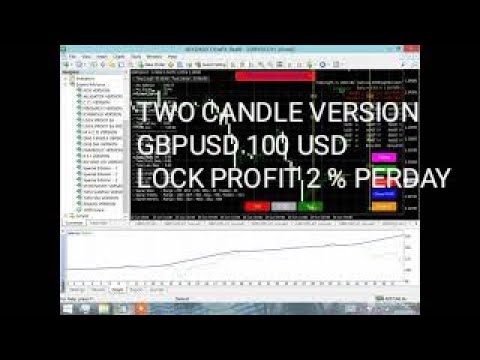 Video Two Candle version Lock Profit EA