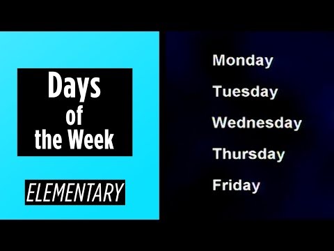 Beginner Level Weather Terms Present Continuous Tense | English For You