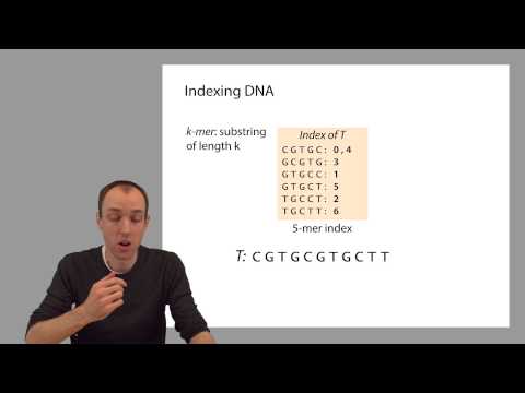 ADS1: Indexing and k-mer indexes