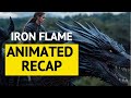 Fully Visualized Iron Flame Recap: Dragons, Rebellion, and Dark Magic