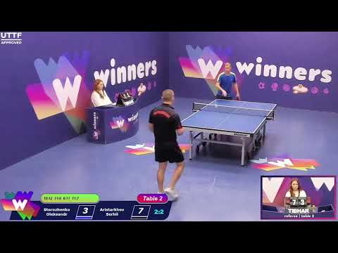 Winners League 19.10.21 Storozhenko Oleksandr - Aristarkhov Serhii 22:30