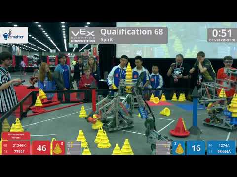 2018 VRC-MS Spir Q68 - 21246K 7792F vs 1274A 98444A - 111 to 53