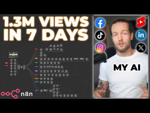 Video Thumbnail: This AI Clone Automation Creates Unique Content Daily! (100% Automated!)