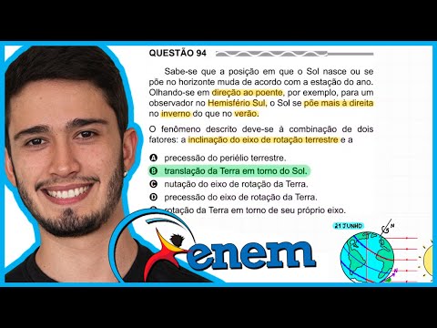 ENEM 2017 PPL -  Sabe-se que a posição em que o Sol nasce ou se põe no horizonte muda de acordo com