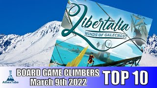 Top 10 Board Game Climbers for Week Ending in March 9th 2022