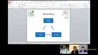 Enfermedad de "Moya Moya" en Neurocirugia Pediatrica con Griselda MD