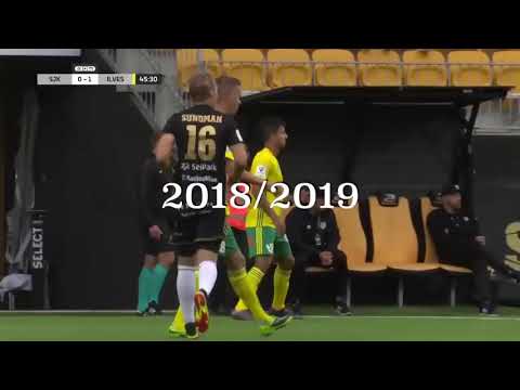 Seydina Issa Laye Thiaw skills goals dribbling passes assists buts ilves tampere finland football