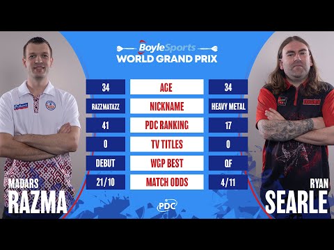 PDC World Grand Prix 2022 Round 1 Madars Razma vs Ryan Searle 2022 10 04 HUN