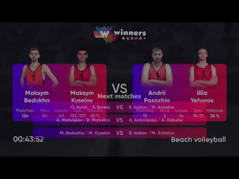 05:45 D. Kliuiev / R. Melnyk - M. Motuznyi / M. Zapliusvichka 23.07.2022 | Winners Beach Volleyball
