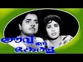 Love In Kerala Full Movie Prem Nazir Adoor Bhasi