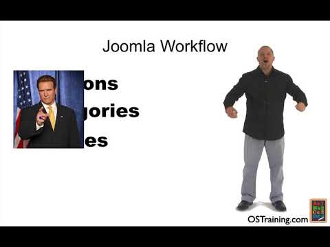 Joomla 1 5 Beginner Lesson 17 Workflow