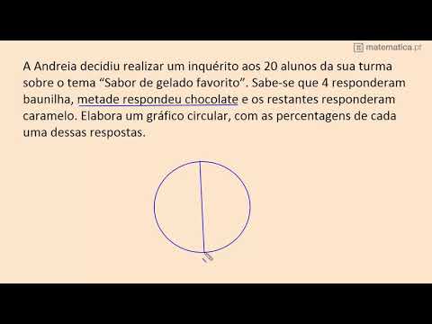 Fração de uma Quantidade