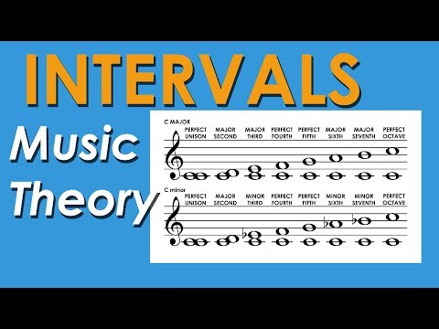 How Intervals Work - Music Theory Crash Course