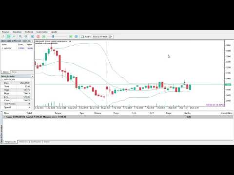 Video TG Ponto de Cobertura