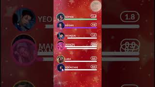 Download lagu KATSEYE Touch Ft. YEONJUN #hybe #katseye #touch #katseye_touch #dreamacademy #fyp #kpop mp3