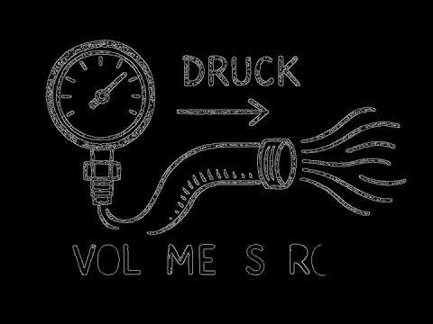 Druck und Volumenstrom einfach erklärt! Das ist der GEHEIME Zusammenhang!