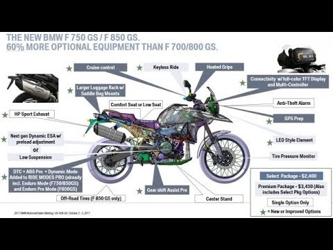 2019 BMW F 850 GS And F 750 GS Review – First Ride1