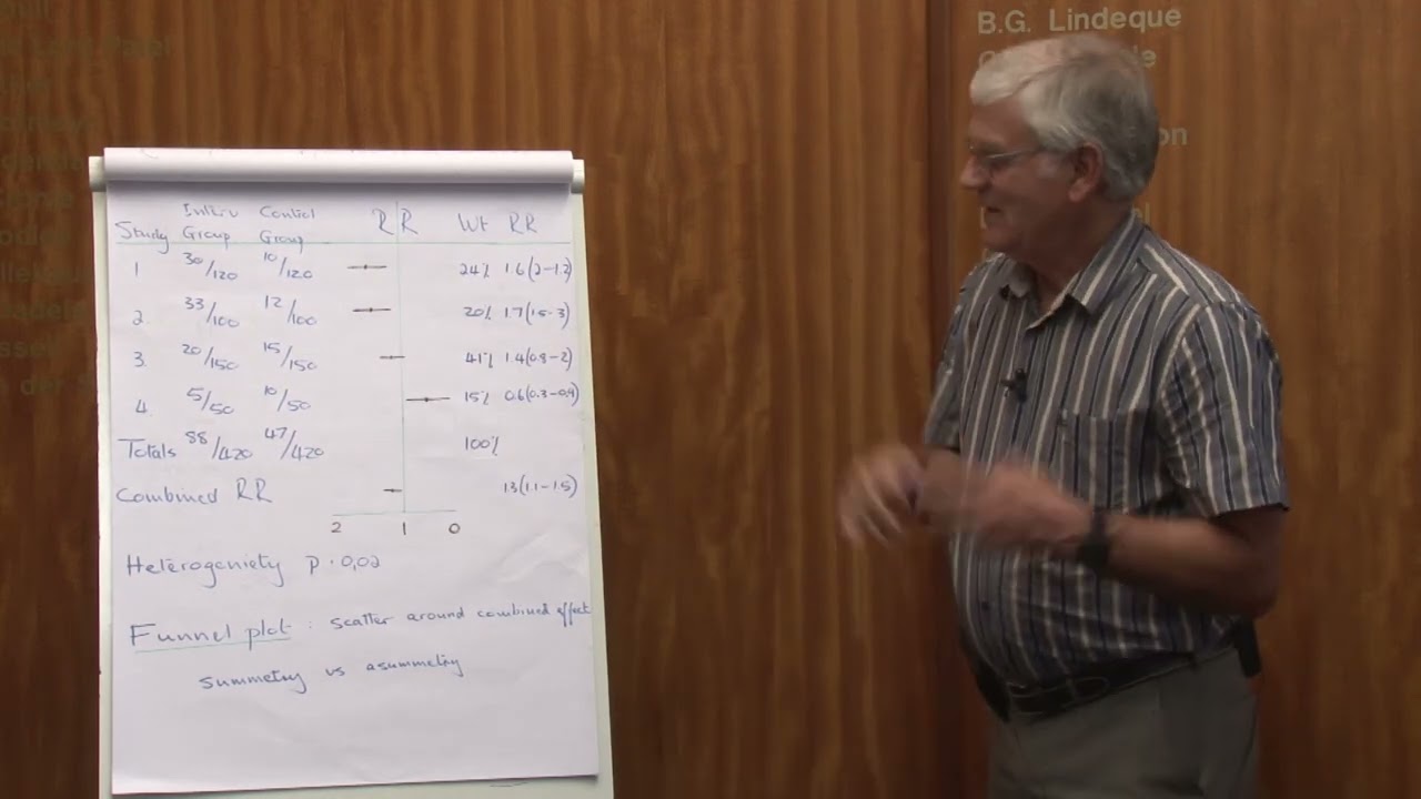 Statistics Lecture 5