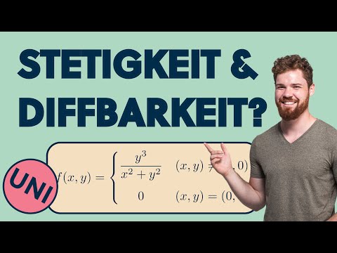 EXAM QUESTION Continuity, differentiability (partial and total), directional derivative