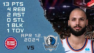 Evan Fournier player Full Highlights vs MAVERICKS NBA Regular season game 12-04-2024