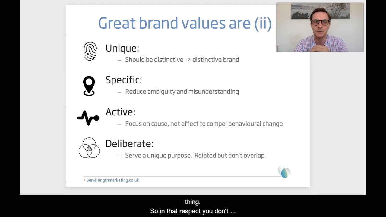Brand Growth, Creative Work & Chocolate Fireguards