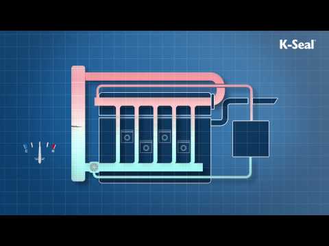 K-seal K-Seal Koelsystem reparatie - radiator lek stop - 236ml