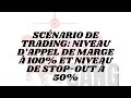 Scénario De Trading Niveau D Appel De Marge à 100 Et Niveau De Stop Out à 50