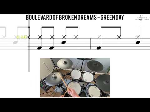 How to Play 🥁   Boulevard Of Broken Dreams   Green Day