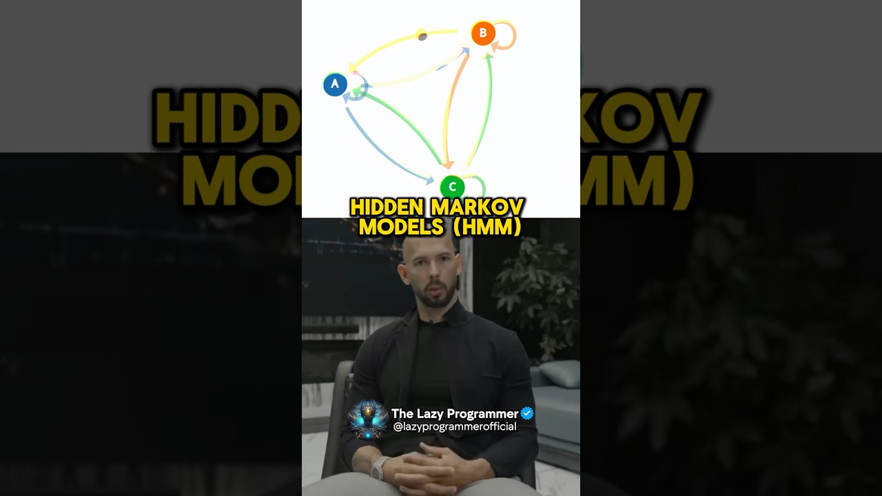 🤯Rentech used HMMs to build the most successful hedge fund in the world