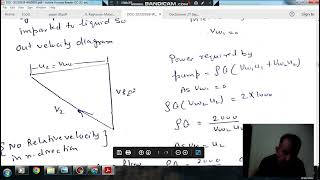 Hydraulic machines (Q83) (Gate 2019 (ME-02) Fluid Mechanics & Machines)