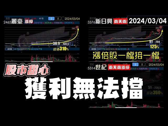 03/04【甜心盤後影音】漲倍股一檔接一檔．獲利無法擋