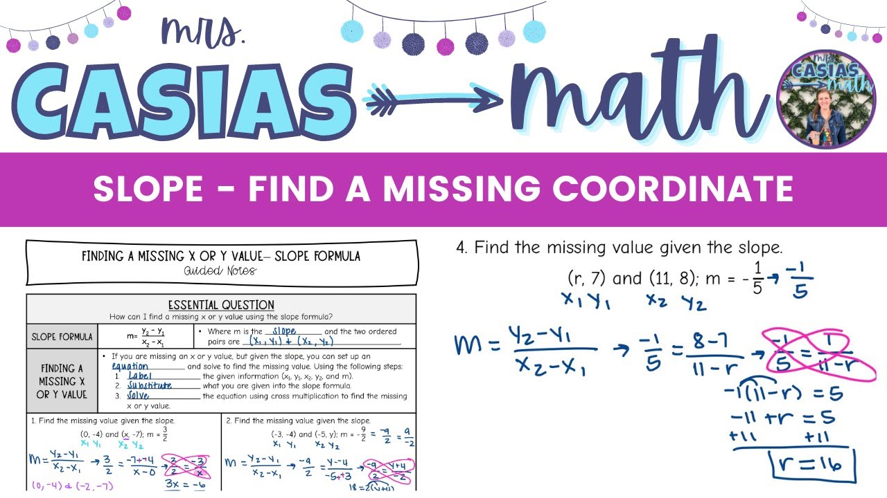 Finding a Missing Coordinate using Slope Formula | Algebra 1 Lesson
