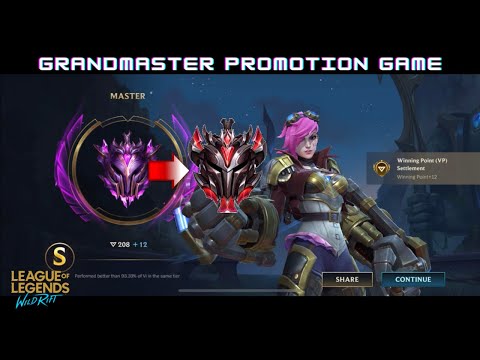 Master to Grandmaster Promotion Game with Vi - Mistakes and Tips
