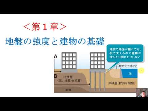 若い木を杭打ちするのは義務ですか？「はい」ですか、「いいえ」ですか？木を杭打ちする必要があるかどうかを評価するにはどうすればよいですか?  庭園