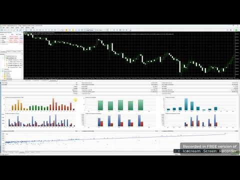 Video CrazyGOLD MT4