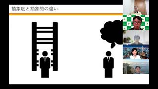 2021/10/18 抽象度と具体化ワークショップ